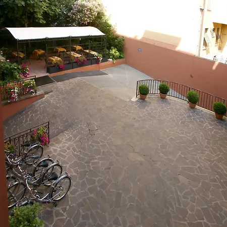 アストリア ボローニャ